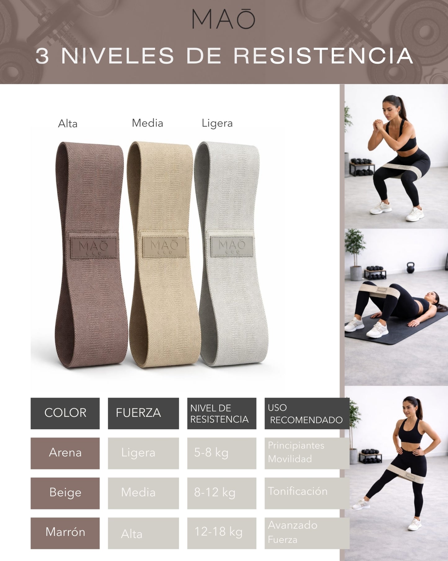 MAŌ SET 3 BANDAS DE RESITENCIA
